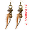 E-3990 Bohemian Feather Earrings Exaggerated Long Skull Pendant Drop Earring Punk Style