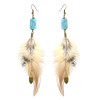E-4451 Bohemian Vintage Bronze Alloy Turquoise Feather Long Drop Earrings