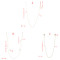 E-5215  3 Styles Chain One-Piece Long Earrings For Woman Jewelry Design