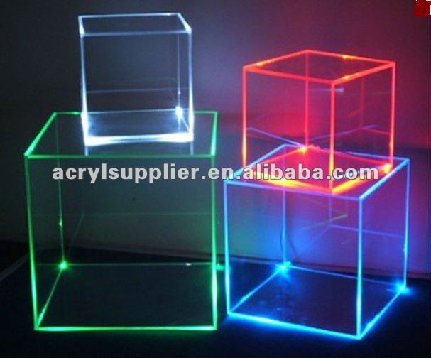Clear acrylic countertop box