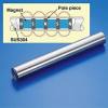 1''Round magnetic bar with 304 stainless steel