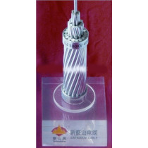 ACSR&AAC conductor Stranded wire