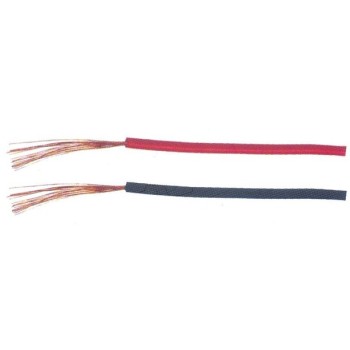 Flexible Eletrical wire
