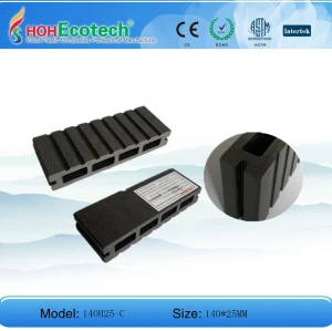 Hot selling! WPC outdoor deck