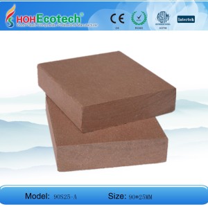 Hot selling! wood plastic composite floor