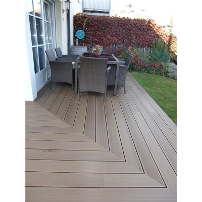 (CE proof) WPC Garden deck