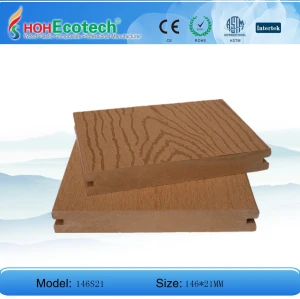WPC الأرضيات