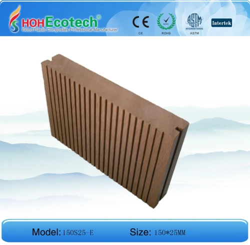 WPC الأرضيات