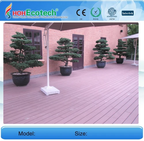 WPC الأرضيات