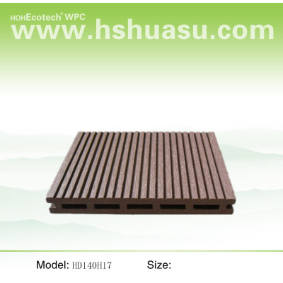 WPC Materials for deck using