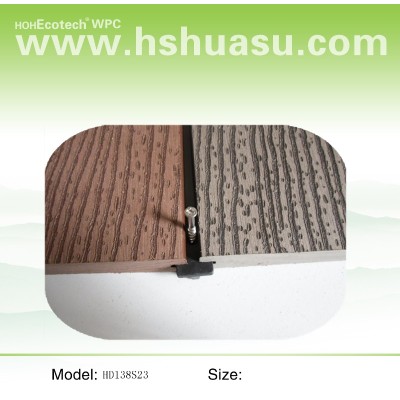 WPC Decking Clip System