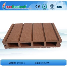 Hot! 150*25mm Hollow deck/ WPC