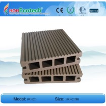 Hot! 100*25mm hollow deck/ WPC