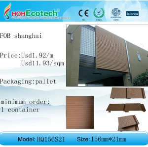 User friendly panel wpc