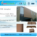 User friendly panel wpc