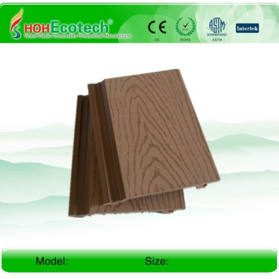 User friendly  panel