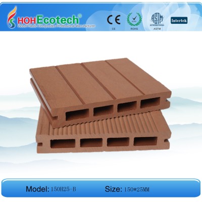 Hot! Wpc Exterior hollow deck