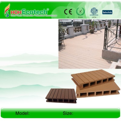 (HOT Sall)Fire retardant decking