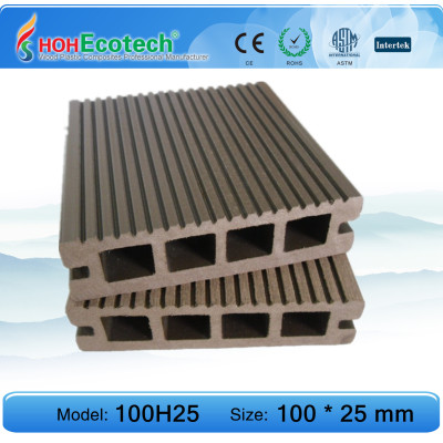 hot-wood plastic composite decking floor