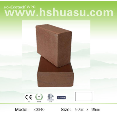 80x40mm composite sheets