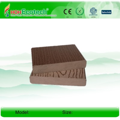 best waterproof Terrace decking