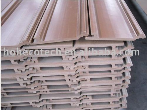 WPC material  wall panel  wood plastic composite wall panel