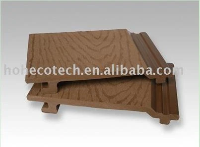 Sanding surface Composite wall cladding  wall panel  wood plastic composite wall panel
