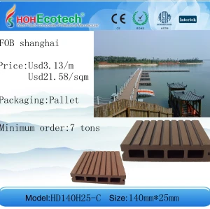 (hot!!) flower pot material FLOORING