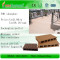 Terrace wpc material decking