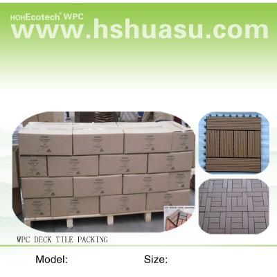 DIY Tiles WPC