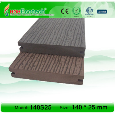 best waterproof Terrace wpc