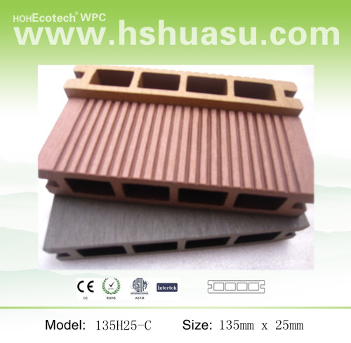 anti-corrosion composite decking