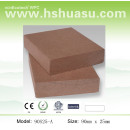 groove surface composite decking