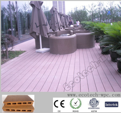 high quality & good price Wood Plastic Composite decking