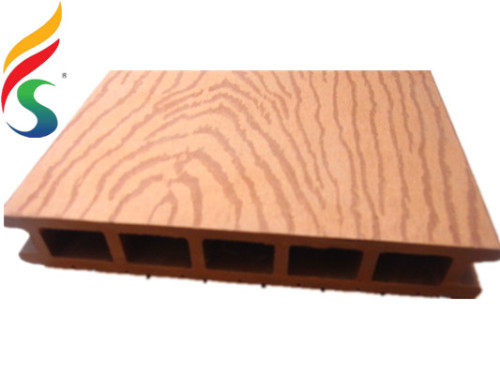 Hot! 160*25mm hollow deck/ WPC