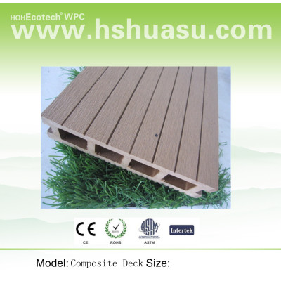 WPC Composite pontoon decking