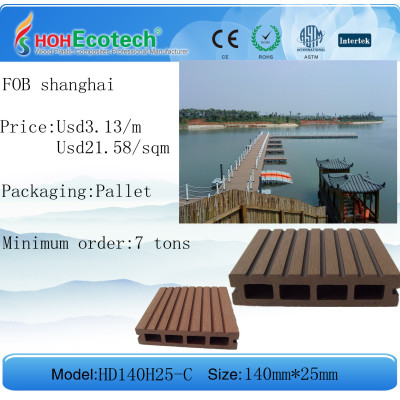 Wood Plastic  Terrace-- material