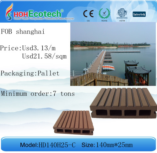 Wood Plastic  Terrace-- material