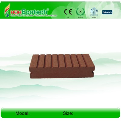 Wood Plastic  Terrace-- material