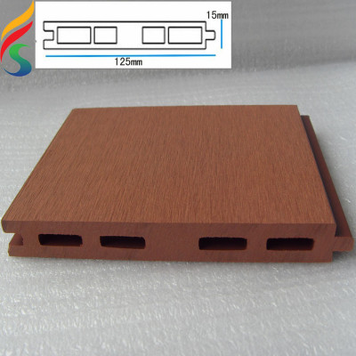 Hot!  decking wpc