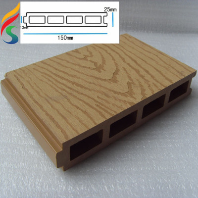 Hot!  decking wpc