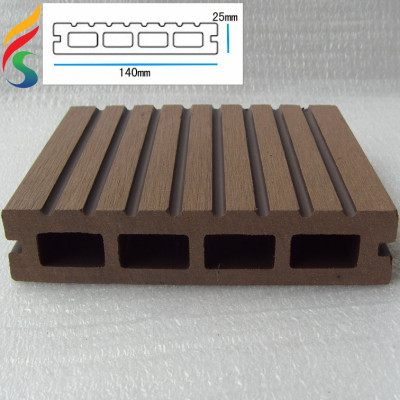 WPC Composite decking