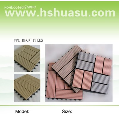 CE, ROHS,ASTM,ISO9001,ISO14001 WPC decking/flooring  tiles