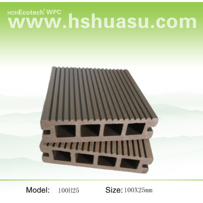 Hot! 100*25mm hollow deck/ WPC