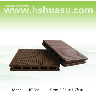 Hot! 145*22mm hollow deck/ WPC