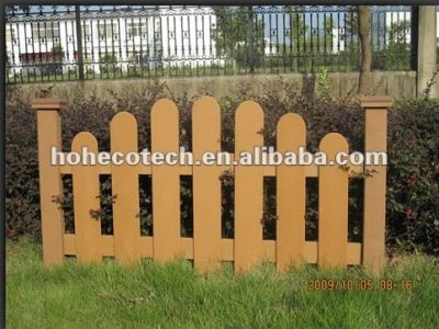 Weather Resistant WPC Fencing(CE Certificate) Wood Power + HDPE Composite
