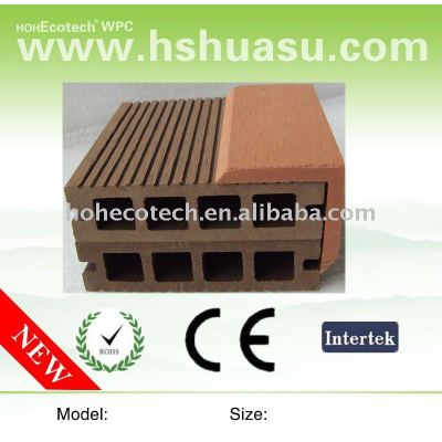 HOT!!! WPC endcover, CE. ASTM,ROHS,ISO9001,ISO14001