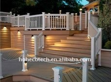 (セリウム、ROHS、ASTM、ISO9001、ISO14001、Intertek) wpcの庭の柵のデッキか階段柵