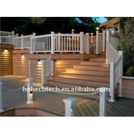 (CE, ROHS, ASTM,ISO9001 ,ISO14001, Intertek )wpc garden railing deck/stair railings