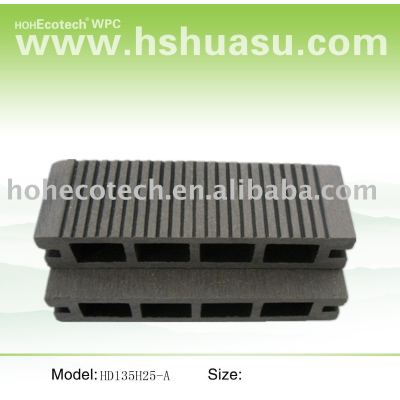 Balcony deck boards--WPC materials